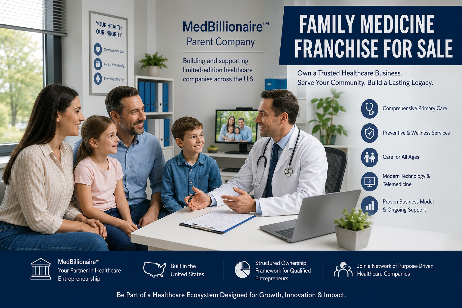 Family Medicine Franchise for Sale, Exploring Modern Primary Healthcare Business Opportunities